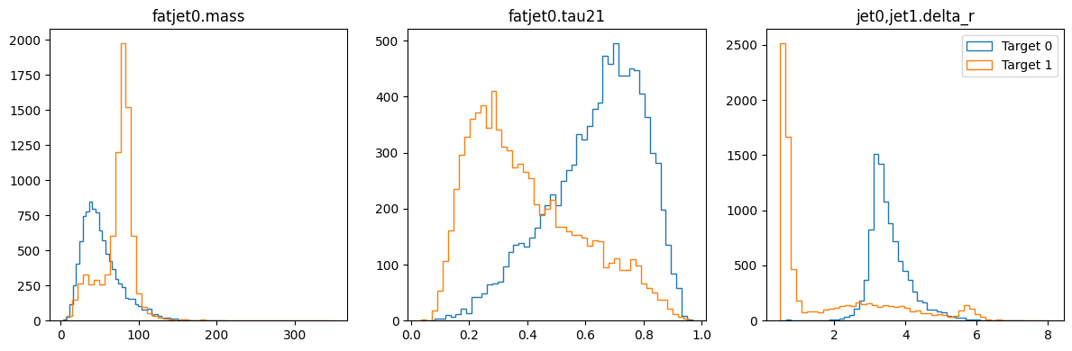 observable_distributions